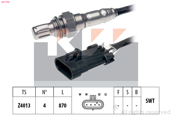 Lambda sonda KW